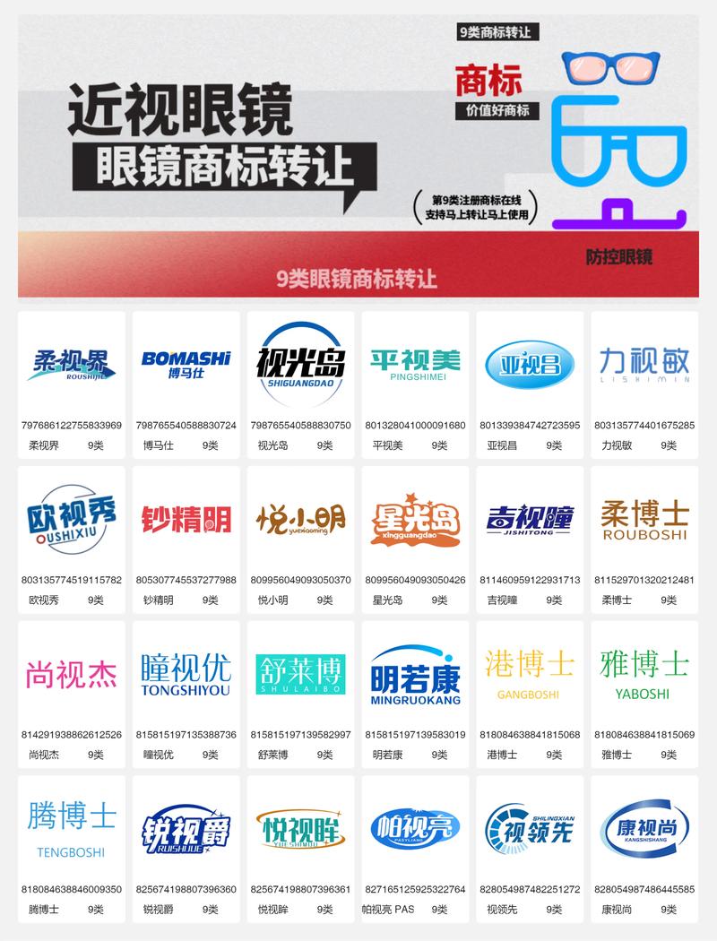 老字号转让市场的动态观察