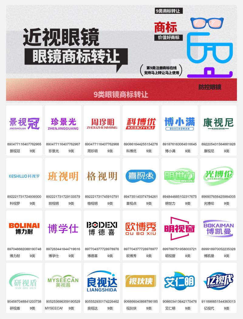 商标转让市场持续升温