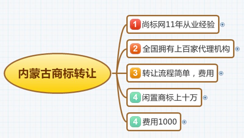 公司转让：把握机遇，拥抱未来的桥梁